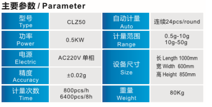 模块化输送线